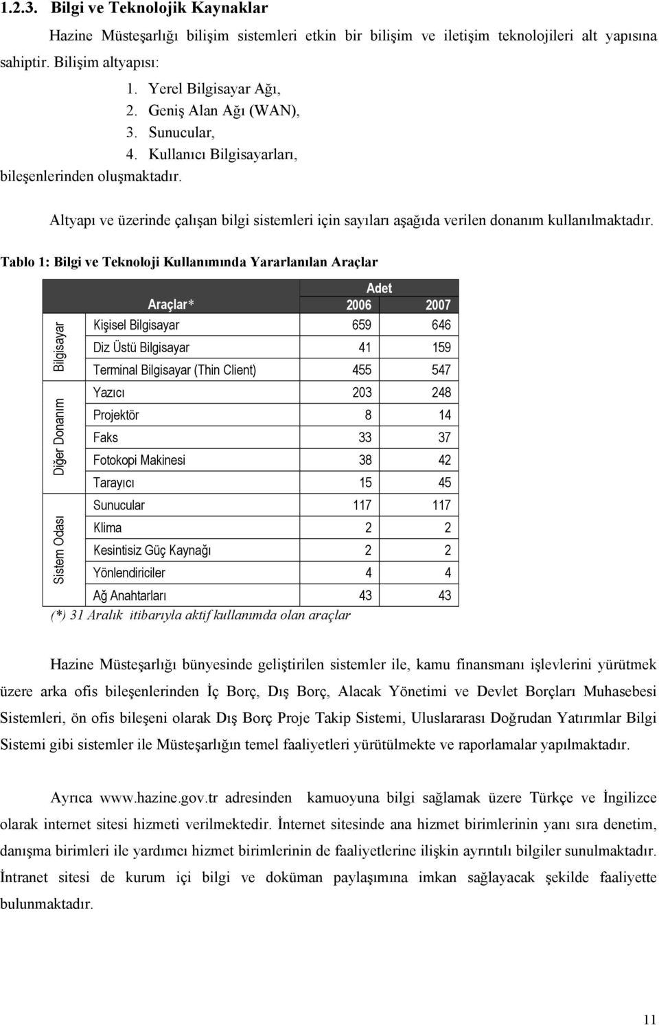 Tablo 1: Bilgi ve Teknoloji Kullanımında Yararlanılan Araçlar Adet Araçlar* 2006 2007 Kişisel Bilgisayar 659 646 Diz Üstü Bilgisayar 41 159 Terminal Bilgisayar (Thin Client) 455 547 Yazıcı 203 248