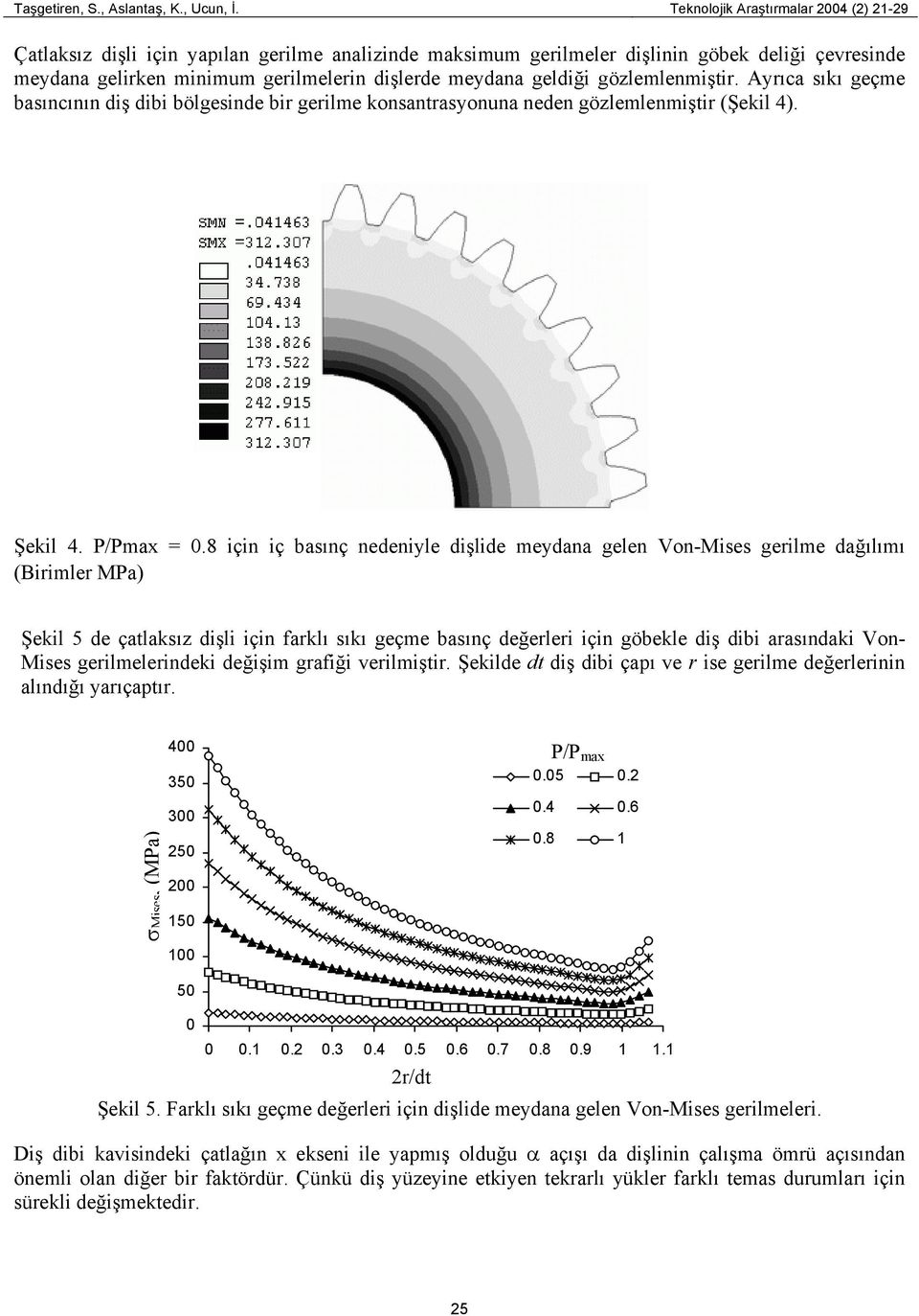 geldiği gözlemlenmiştir. Ayrıca sıkı geçme basıncının diş dibi bölgesinde bir gerilme konsantrasyonuna neden gözlemlenmiştir (Şekil 4). Şekil 4. P/Pmax = 0.