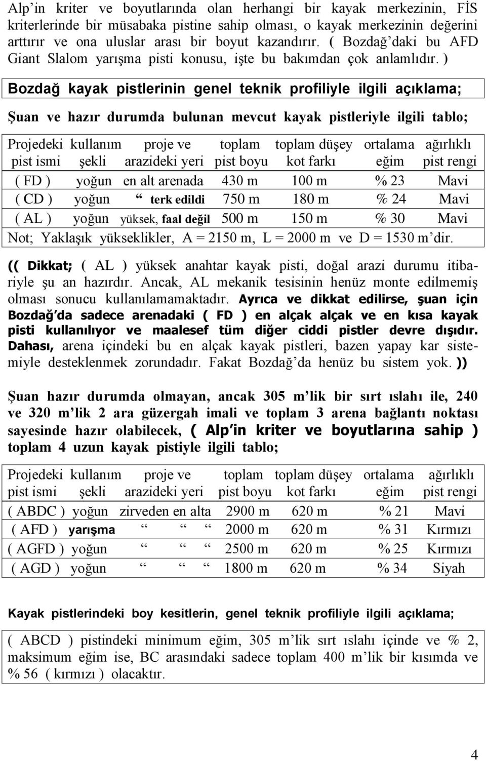 ) Bozdağ kayak pistlerinin genel teknik profiliyle ilgili açıklama; Şuan ve hazır durumda bulunan mevcut kayak pistleriyle ilgili tablo; Projedeki kullanım proje ve toplam toplam düşey ortalama