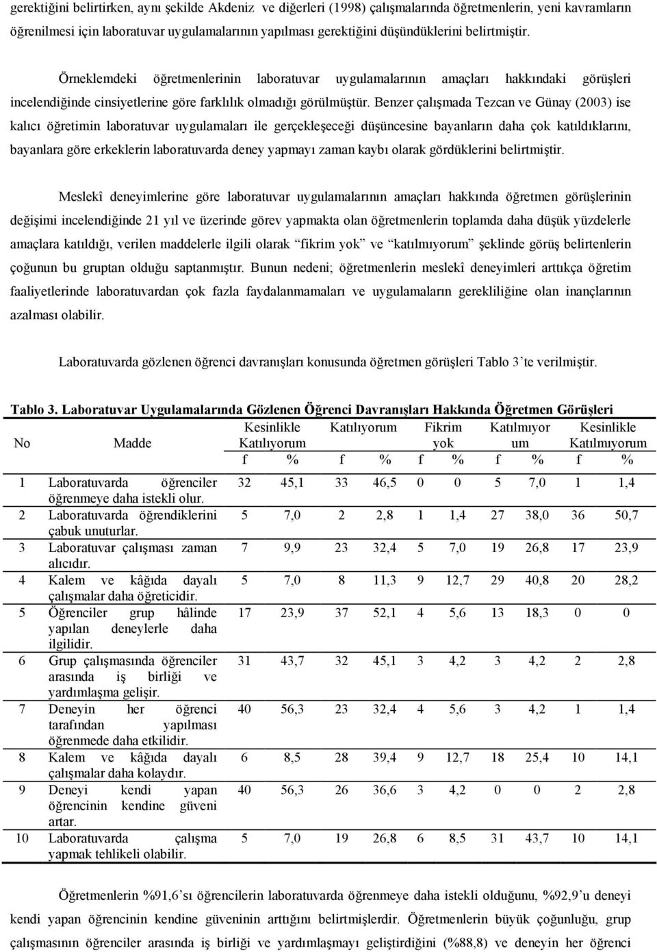 Benzer çalmada Tezcan ve Günay (2003) ise kalc ö retimin laboratuvar uygulamalar ile gerçekleece i düüncesine bayanlarn daha çok katldklarn, bayanlara göre erkeklerin laboratuvarda deney yapmay zaman