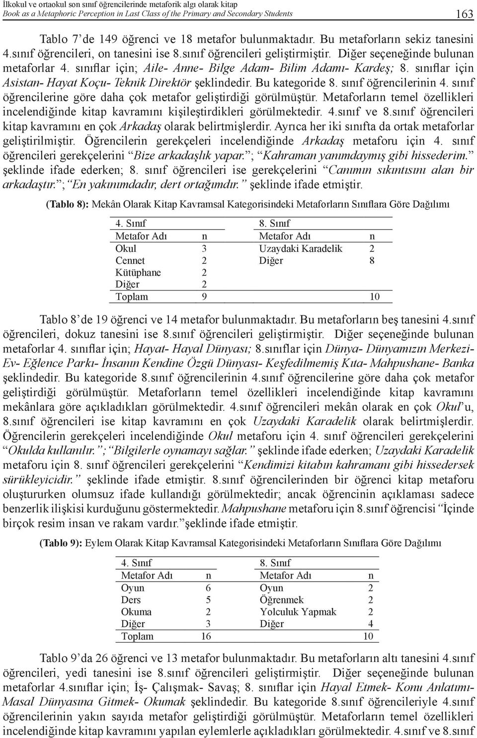 sınıflar için; Aile- Anne- Bilge Adam- Bilim Adamı- Kardeş; 8. sınıflar için Asistan- Hayat Koçu- Teknik Direktör şeklindedir. Bu kategoride 8. sınıf öğrencilerinin 4.