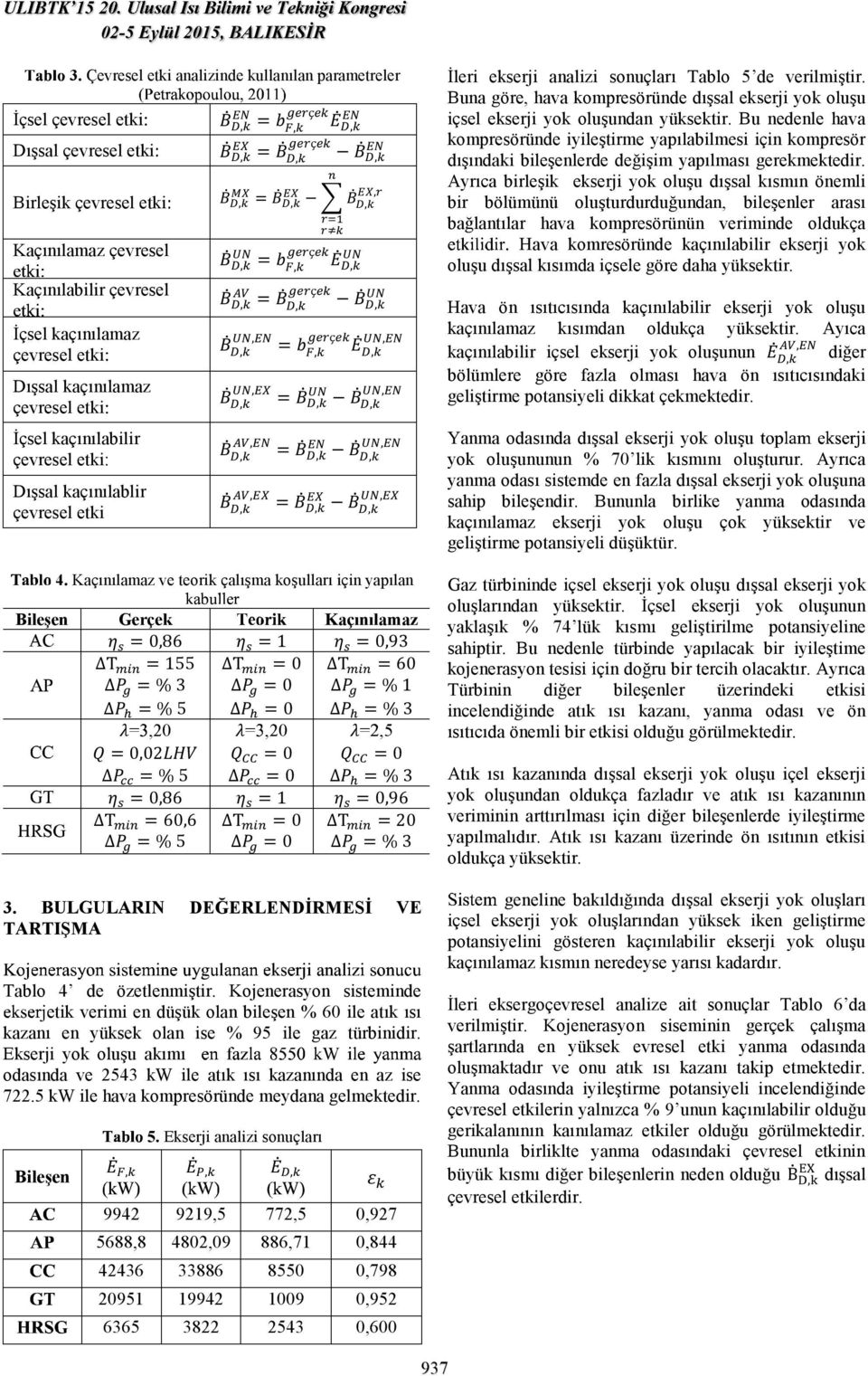 Kaçınılamaz ve teorik çalışma koşulları için yapılan Bileşen Gerçek Kaçınılamaz η = 0,86 η = 1 η = 0,93 ΔT = 155 ΔP = % 3 ΔP = % 5 ΔT = 0 ΔP = 0 ΔP = 0 ΔT = 60 ΔP = % 1 ΔP = % 3 λ,20 λ,20 λ,5 Q =