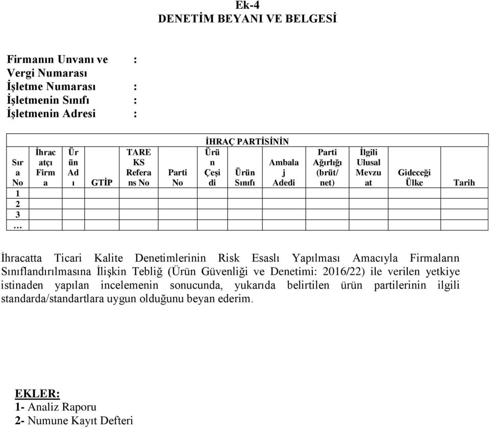 Ticari Kalite Denetimlerinin Risk Esaslı Yapılması Amacıyla Firmaların Sınıflandırılmasına İlişkin Tebliğ (Ürün Güvenliği ve Denetimi: 2016/22) ile verilen yetkiye