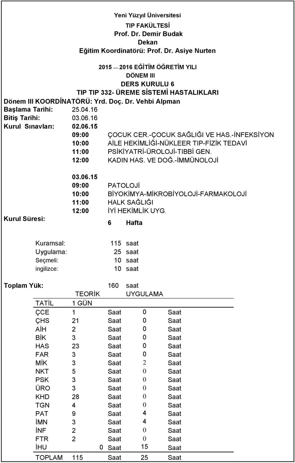 -İNFEKSİYON 1: AİLE HEKİMLİĞİ-NÜKLEER TIP-FİZİK TEDAVİ 11: PSİKİYATRİ-ÜROLOJİ-TIBBİ GEN. 12: KADIN HAS. VE DOĞ.-İMMÜNOLOJİ Kurul Süresi: 3.6.