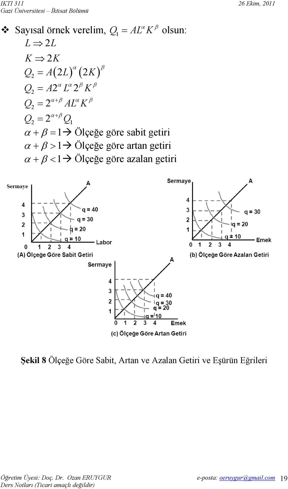 göre sabit getiri α + β > 1 Ölçeğe göre artan getiri α + β < 1 Ölçeğe göre