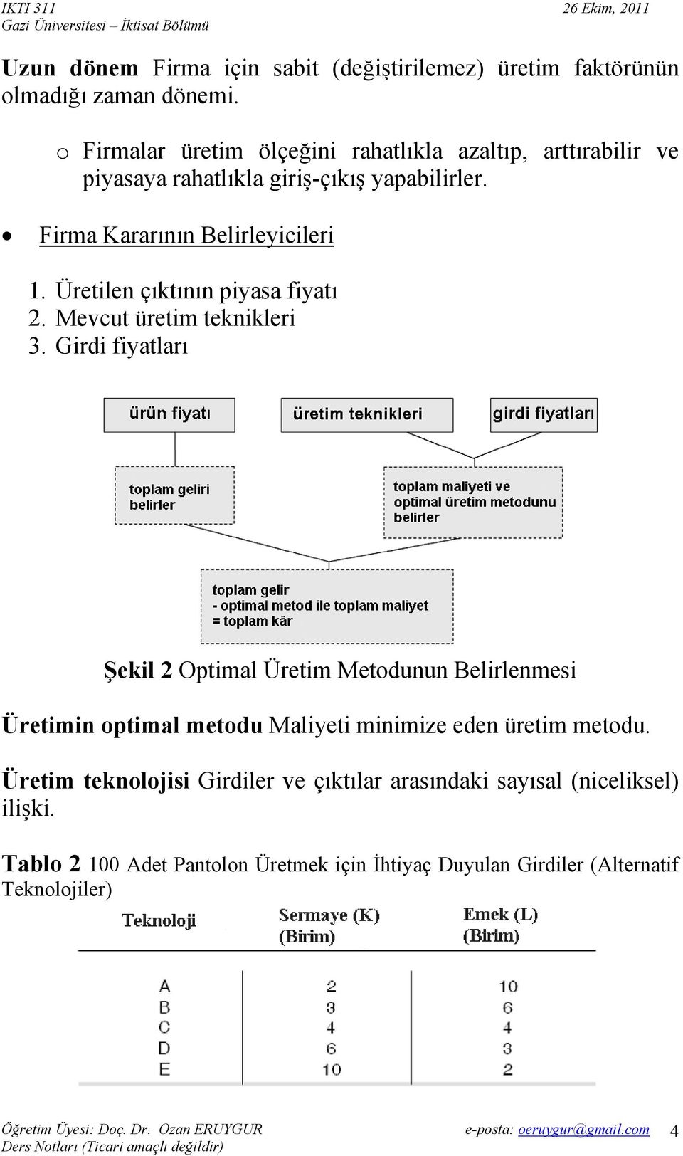 Üretilen çıktının piyasa fiyatı 2. Mevcut üretim teknikleri 3.