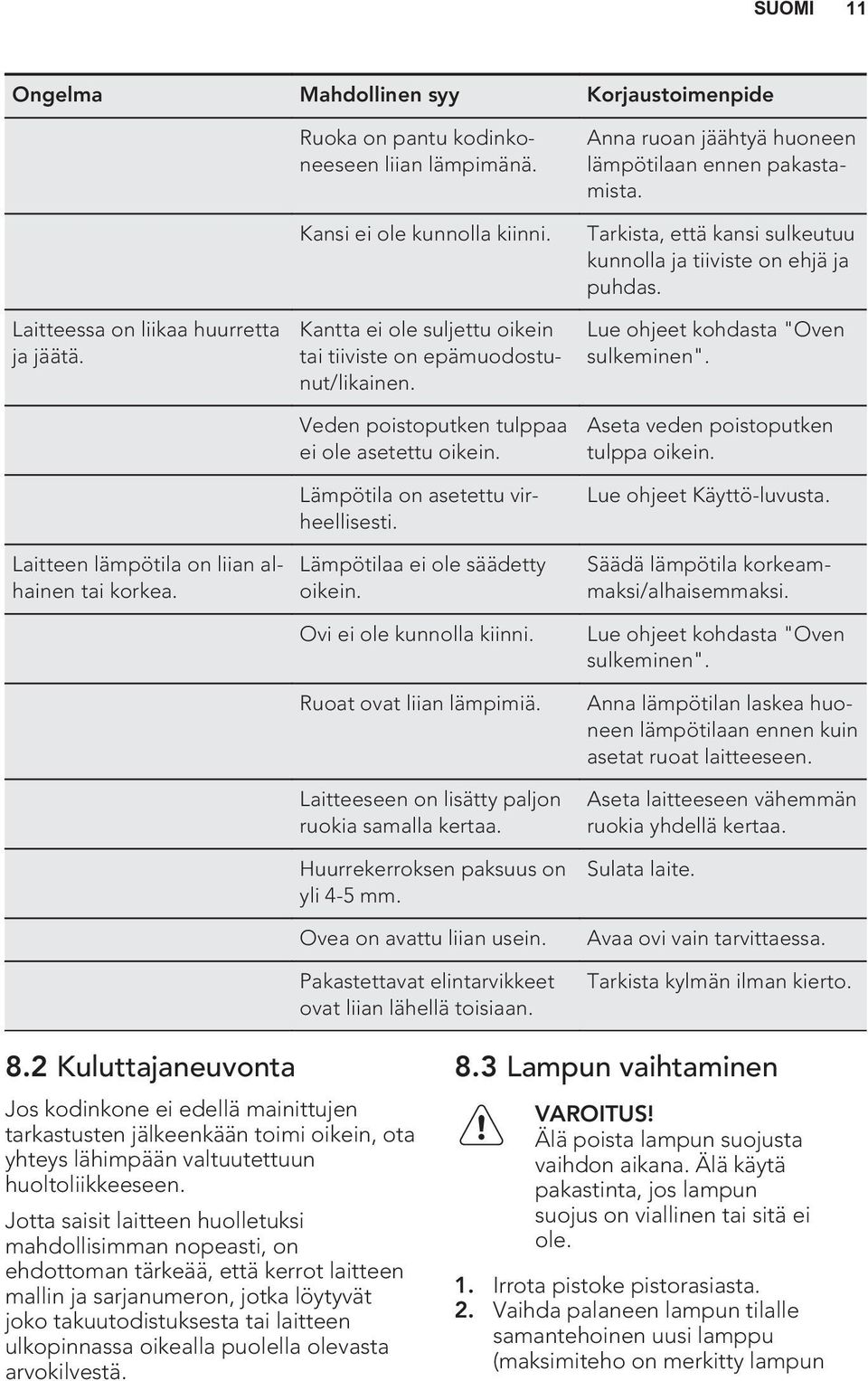 Lämpötilaa ei ole säädetty oikein. Ovi ei ole kunnolla kiinni. Ruoat ovat liian lämpimiä. Laitteeseen on lisätty paljon ruokia samalla kertaa. Huurrekerroksen paksuus on yli 4-5 mm.