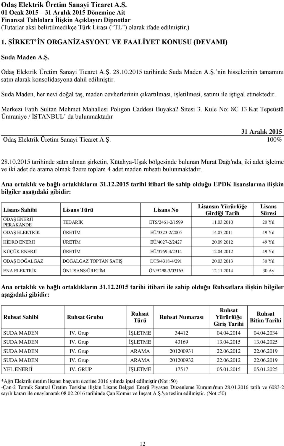 Kat Tepeüstü Ümraniye / İSTANBUL da bulunmaktadır 31 Aralık 2015 Odaş Elektrik Üretim Sanayi Ticaret A.Ş. 100