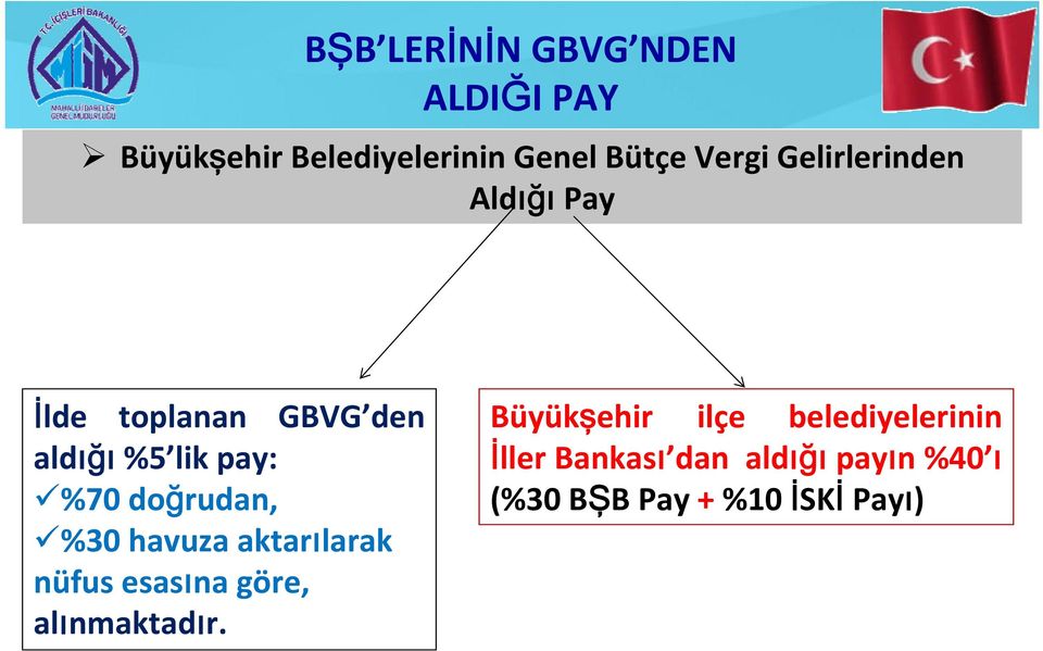 doğrudan, %30 havuza aktarılarak nüfus esasına göre, alınmaktadır.