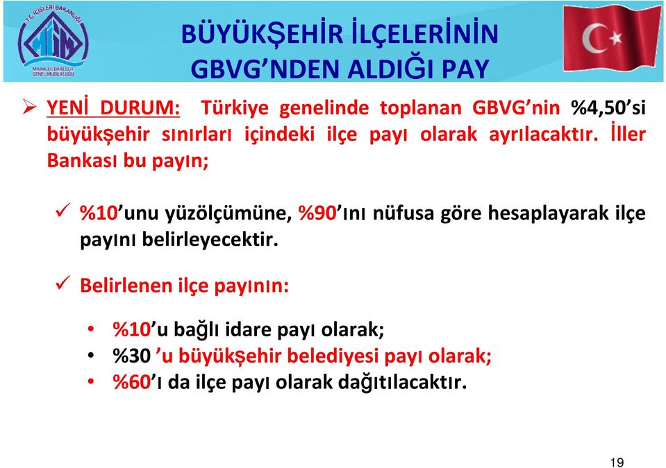 İller Bankası bu payın; %10 unu yüzölçümüne, %90 ını nüfusa göre hesaplayarak ilçe payını belirleyecektir.