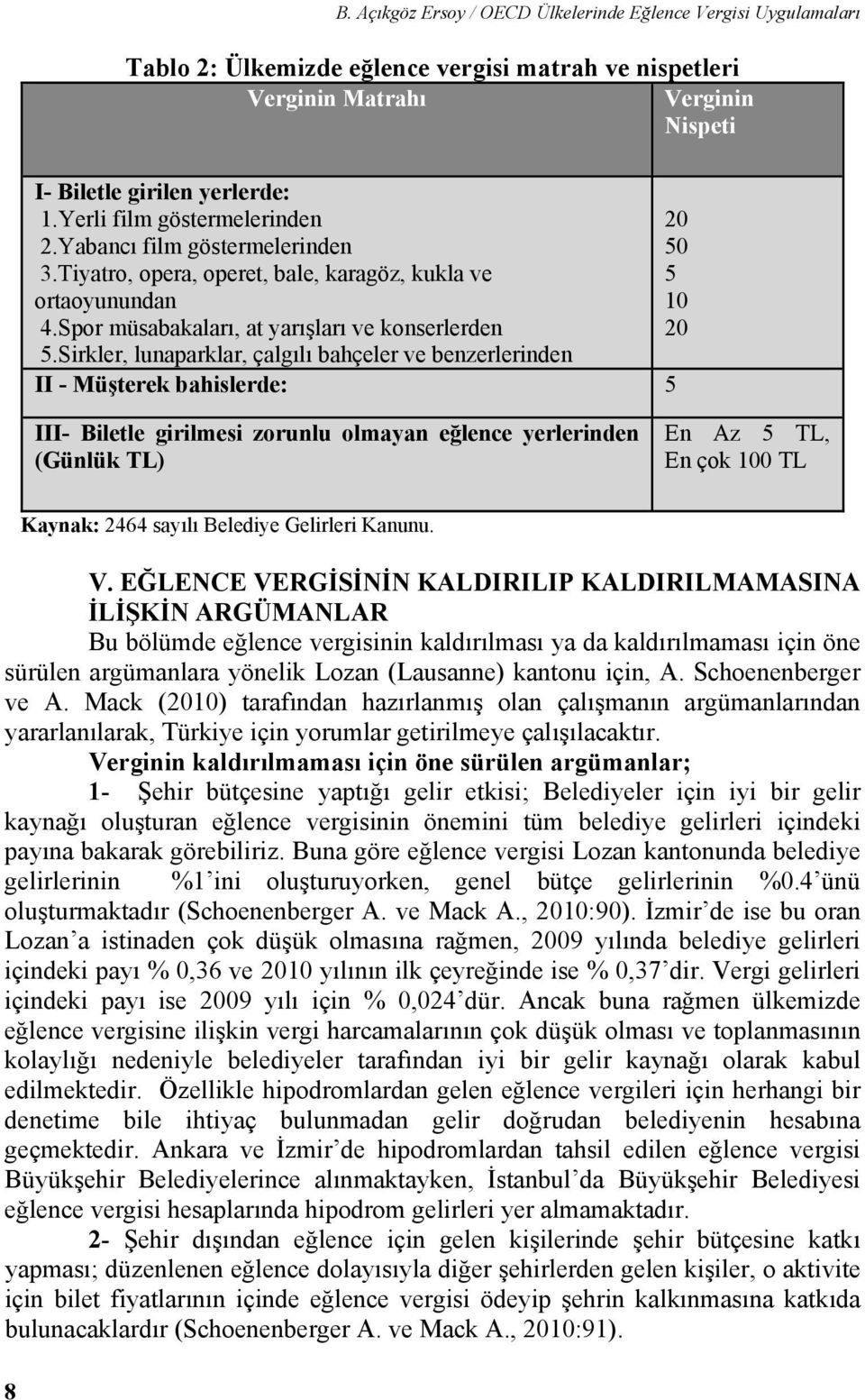 Sirkler, lunaparklar, çalgılı bahçeler ve benzerlerinden II - Müşterek bahislerde: 5 20 50 5 10 20 III- Biletle girilmesi zorunlu olmayan eğlence yerlerinden (Günlük TL) En Az 5 TL, En çok 100 TL 8