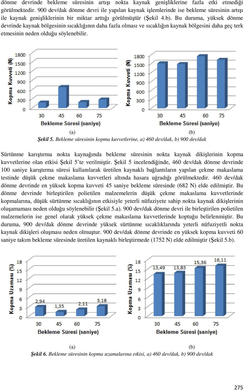 Bu duruma, yüksek dönme devrinde kaynak bölgesinin sıcaklığının daha fazla olması ve sıcaklığın kaynak bölgesini daha geç terk etmesinin neden olduğu söylenebilir. (a) (b) Şekil 5.