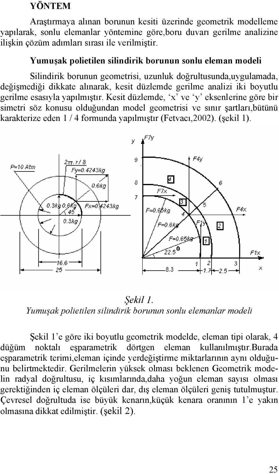 yapılmıştı. Keit düzlemde, x ve y ekenleine göe bi imeti öz konuu olduğundan model geometii ve ını şatlaı,bütünü kaakteize eden 1 / 4 fomunda yapılmıştı Fetvacı,22). şekil. Şekil 1.