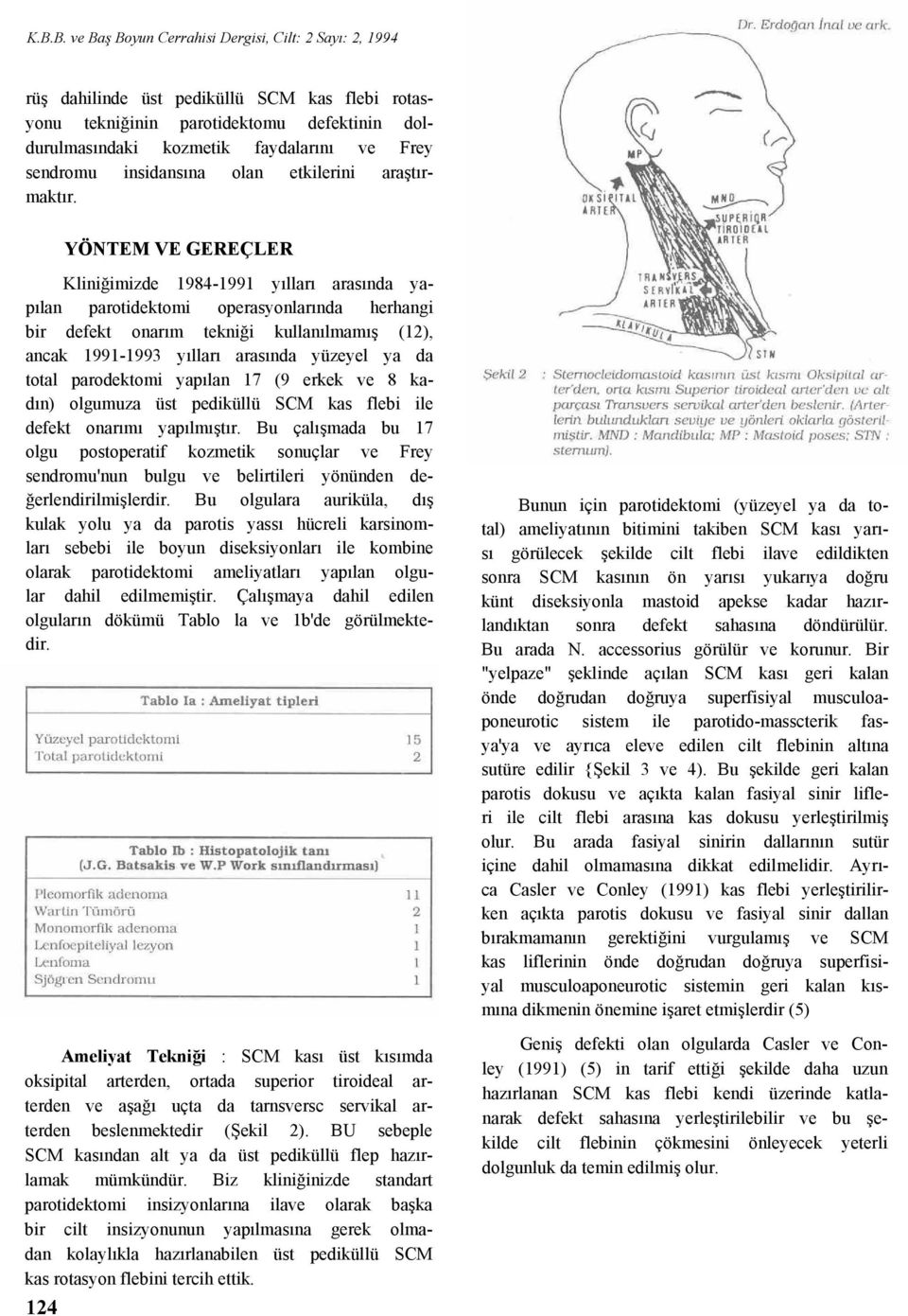 total parodektomi yapılan 17 (9 erkek ve 8 kadın) olgumuza üst pediküllü SCM kas flebi ile defekt onarımı yapılmıştır.