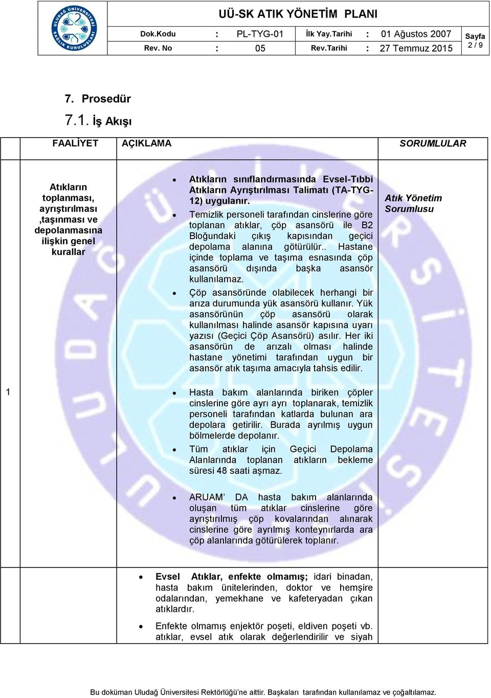 İş Akışı FAALİYET AÇIKLAMA SORUMLULAR Atıkların toplanması, ayrıştırılması,taşınması ve depolanmasına ilişkin genel kurallar Atıkların sınıflandırmasında Evsel-Tıbbi Atıkların Ayrıştırılması Talimatı