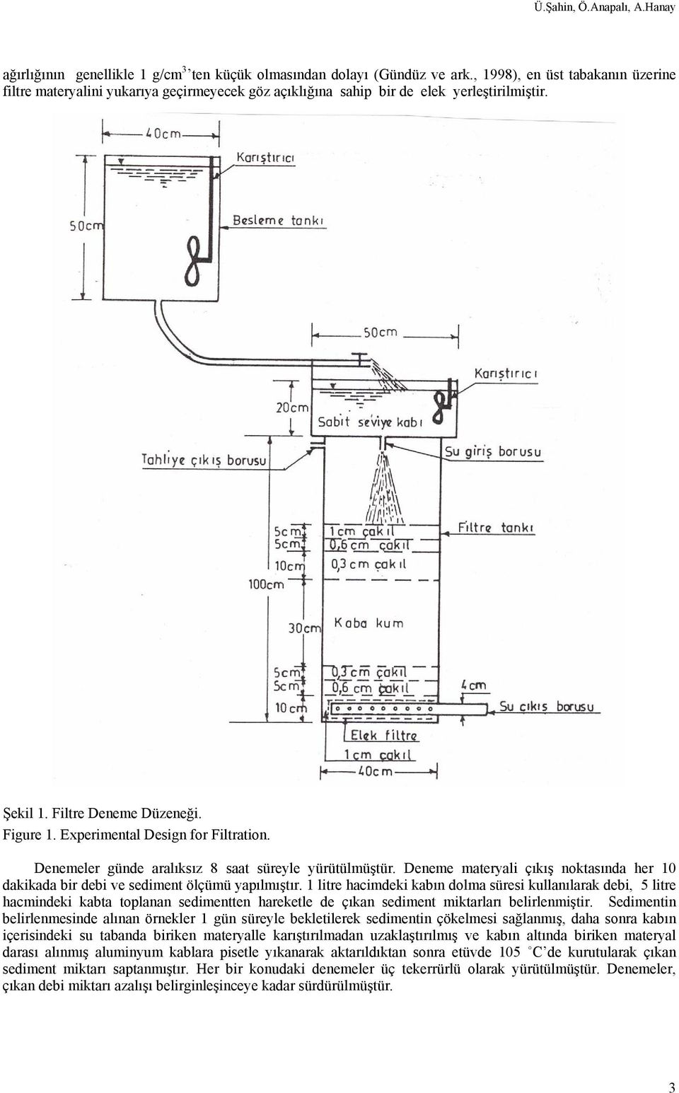 Experimental Design for Filtration. Denemeler günde aralıksız 8 saat süreyle yürütülmüştür. Deneme materyali çıkış noktasında her 10 dakikada bir debi ve sediment ölçümü yapılmıştır.