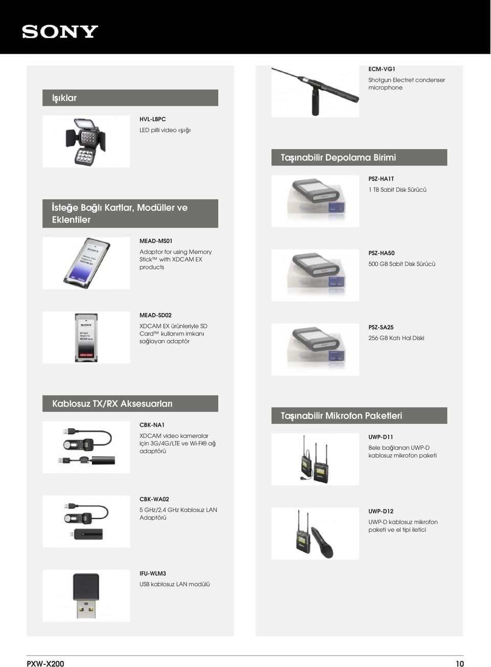 adaptör PSZ-SA25 256 GB Katı Hal Diski Kablosuz TX/RX Aksesuarları CBK-NA1 XDCAM video kameralar için 3G/4G/LTE ve Wi-Fi ağ adaptörü Taşınabilir Mikrofon Paketleri UWP-D11 Bele