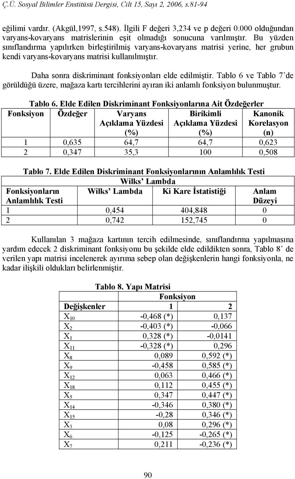 Tablo 6 ve Tablo 7 de görüldüğü üzere, mağaza kartı tercihlerini ayıran iki anlamlı fonksiyon bulunmuştur. Tablo 6.