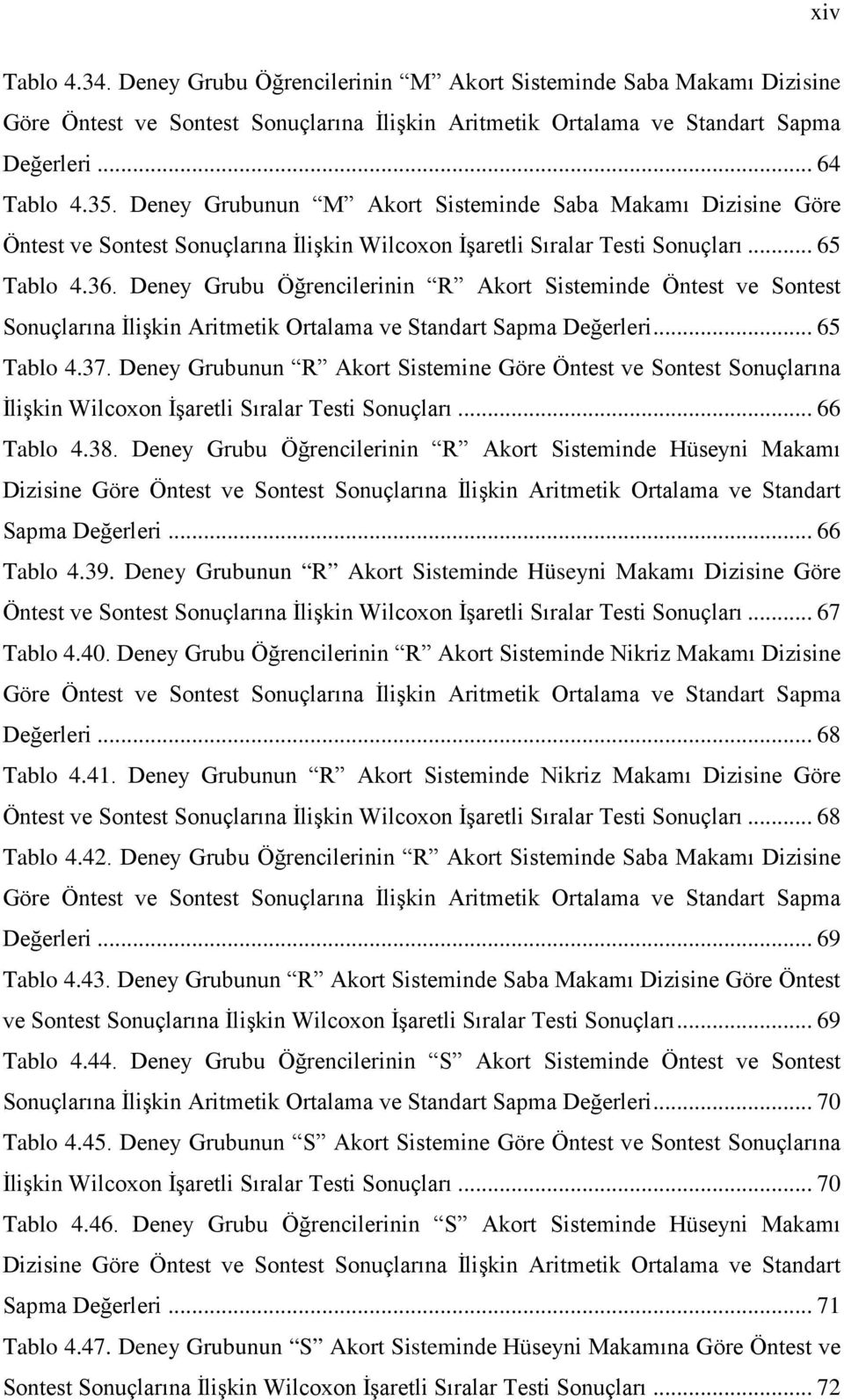 Deney Grubu Öğrencilerinin R Akort Sisteminde Öntest ve Sontest Sonuçlarına İlişkin Aritmetik Ortalama ve Standart Sapma Değerleri... 65 Tablo 4.37.