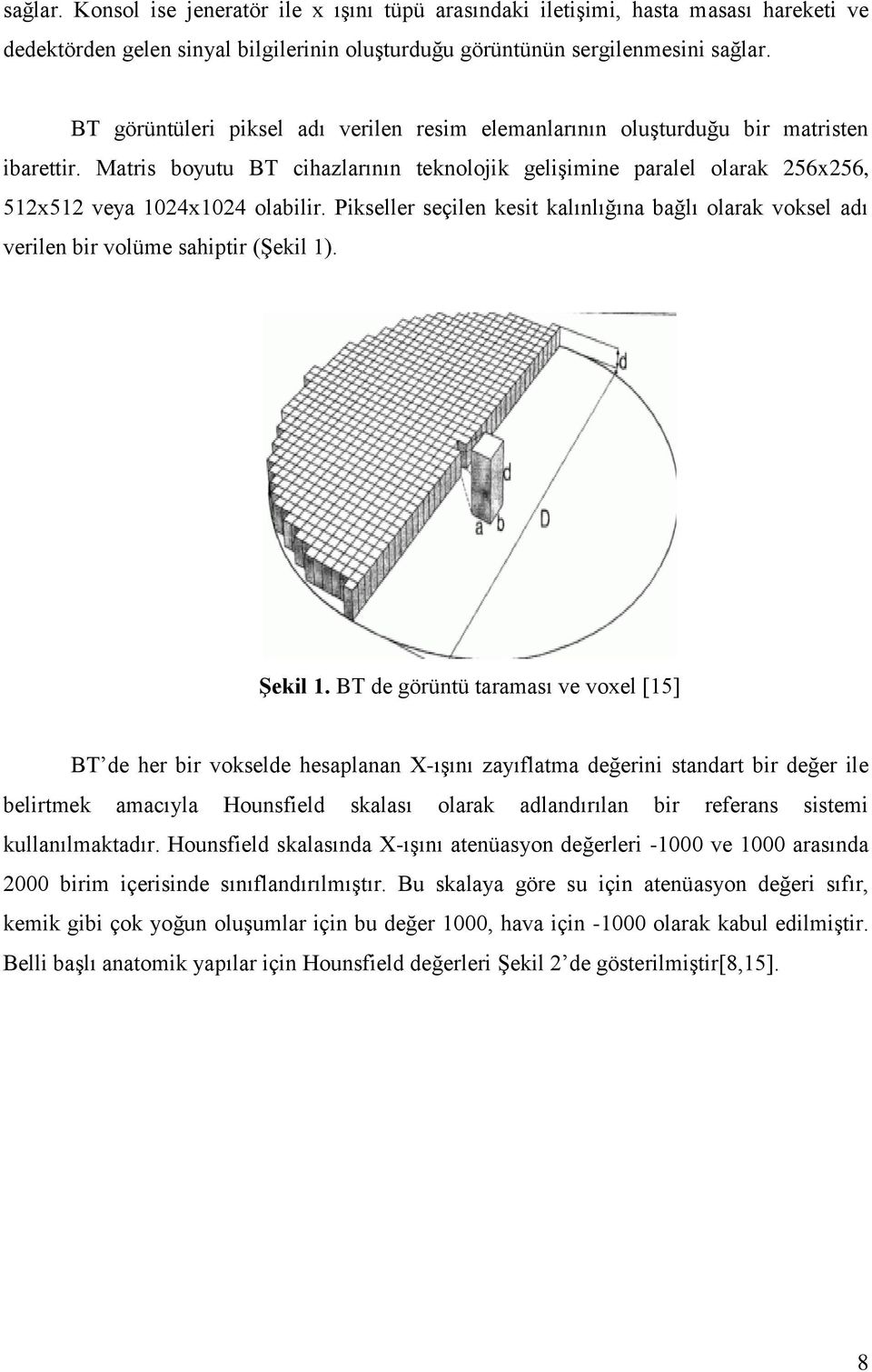 Pikseller seçilen kesit kalınlığına bağlı olarak voksel adı verilen bir volüme sahiptir (Şekil 1). Şekil 1.