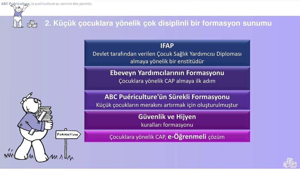 Çocuklara yönelik CAP almaya ilk adım ABC Puériculture'ün Sürekli Formasyonu Küçük çocukların