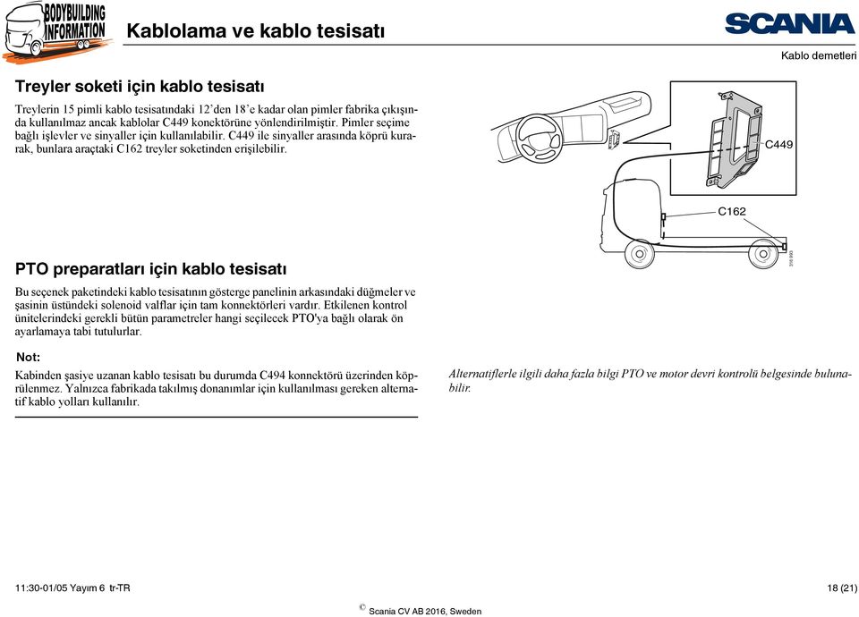 C449 C162 PTO preparatları için kablo tesisatı 316 993 Bu seçenek paketindeki kablo tesisatının gösterge panelinin arkasındaki düğmeler ve şasinin üstündeki solenoid valflar için tam konnektörleri