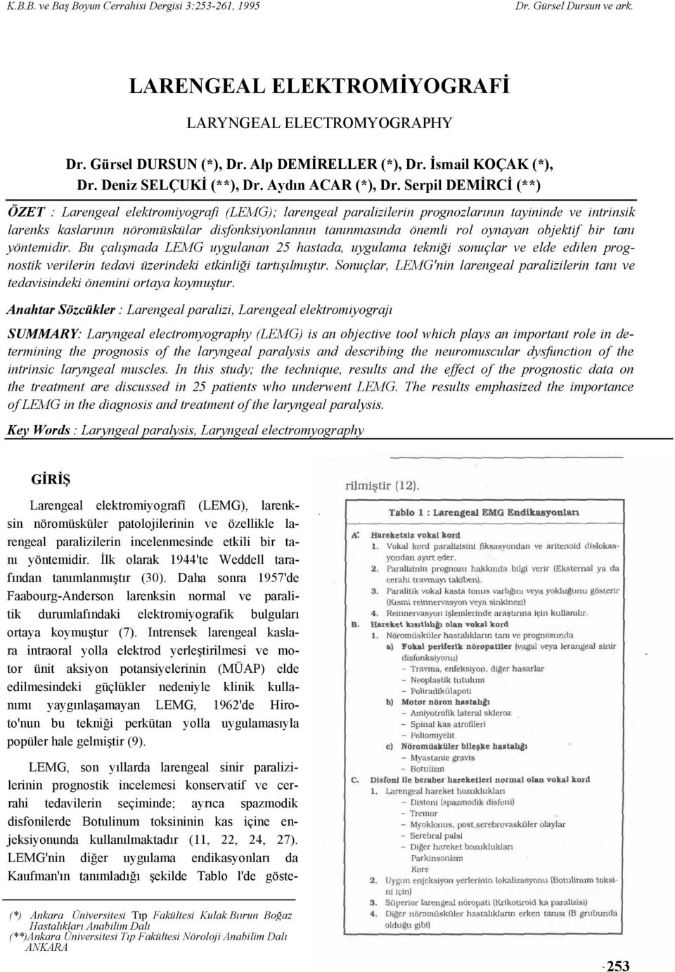 Serpil DEMİRCİ (**) ÖZET : Larengeal elektromiyografi (LEMG); larengeal paralizilerin prognozlarının tayininde ve intrinsik larenks kaslarının nöromüskülar disfonksiyonlannın tanınmasında önemli rol