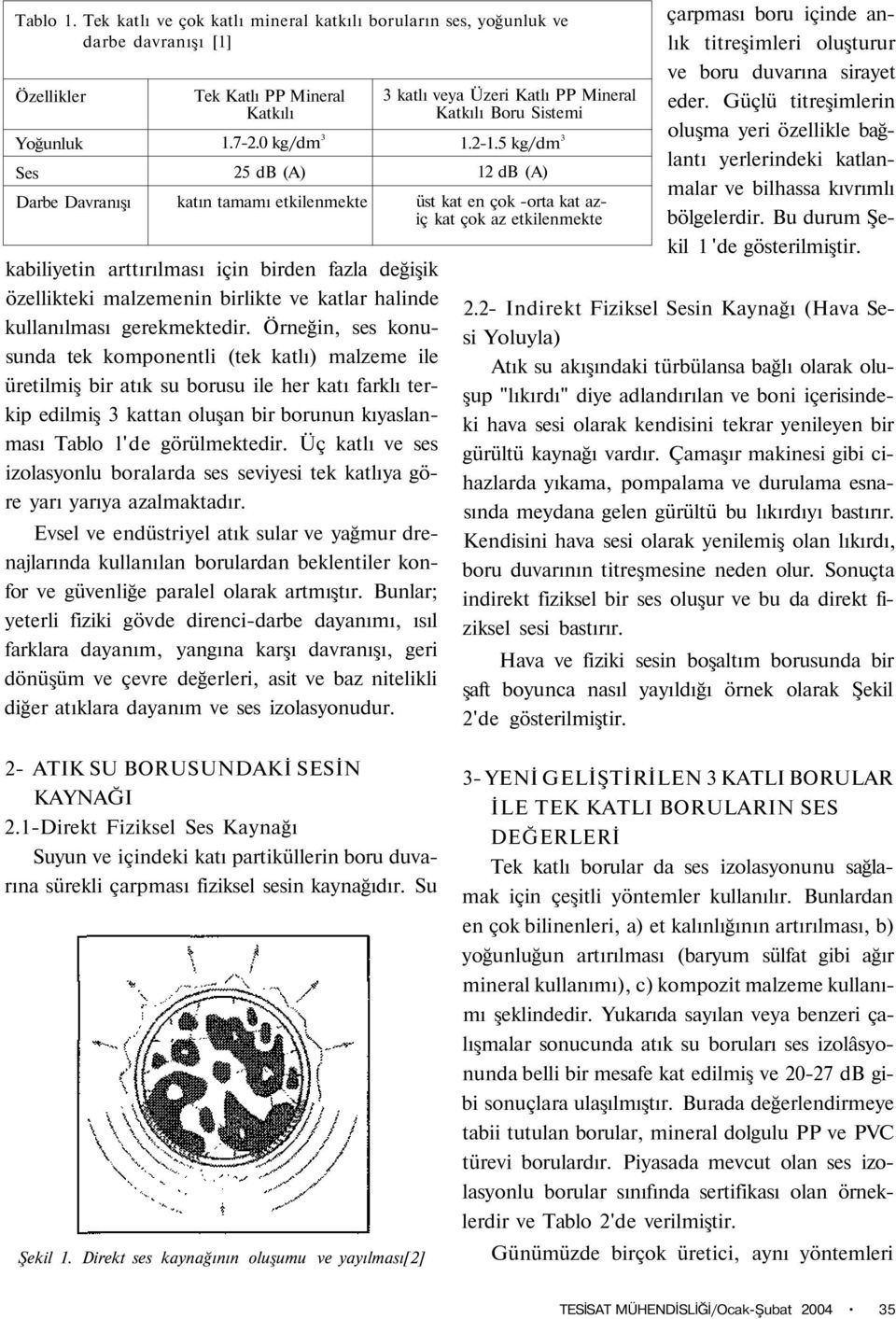 Örneğin, ses konusunda tek komponentli (tek katlı) malzeme ile üretilmiş bir atık su borusu ile her katı farklı terkip edilmiş 3 kattan oluşan bir borunun kıyaslanması Tablo l'de görülmektedir.