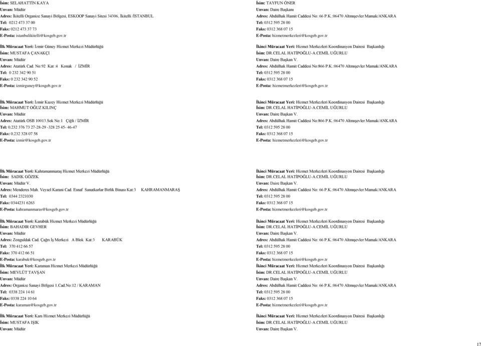 No:92 Kat :4 Konak / İZMİR Adres: Abdülhak Hamit Caddesi No:866 P.K.:06470 Altmışevler Mamak/ANKARA Tel: 0 232 342 90 51 Tel: 0312 595 28 00 Faks: 0 232 342 90 52 Faks: 0312 368 07 15 E-Posta: izmirguney@kosgeb.