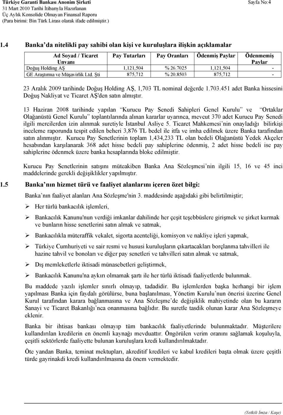 7025 1,121,504 - GE Araştırma ve Müşavirlik Ltd. Şti 875,712 % 20.8503 875,712-23 Aralık 2009 tarihinde Doğuş Holding AŞ, 1,703 