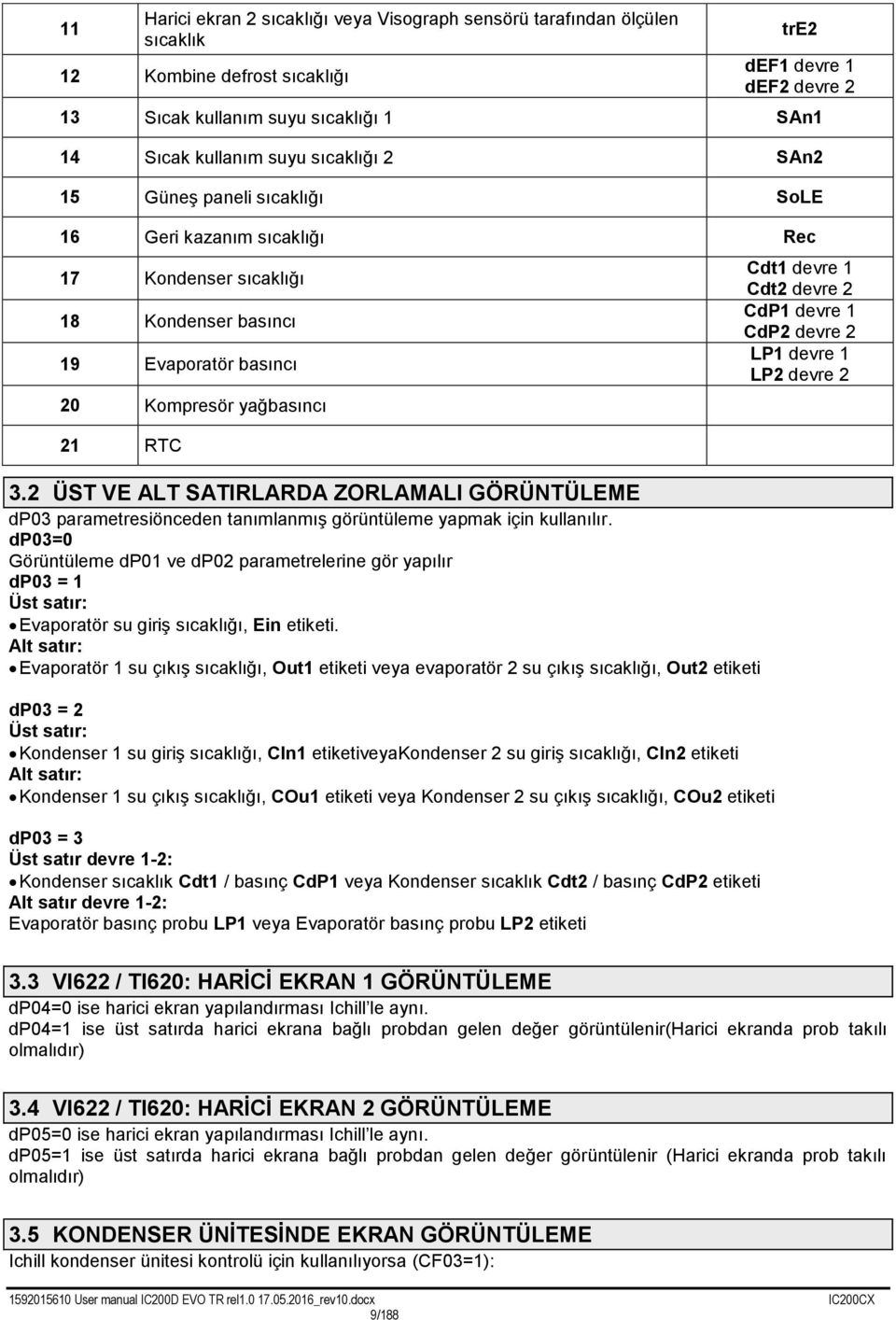 2 ÜST VE ALT SATIRLARDA ZORLAMALI GÖRÜNTÜLEME dp3 parametresiönceden tanımlanmış görüntüleme yapmak için kullanılır.