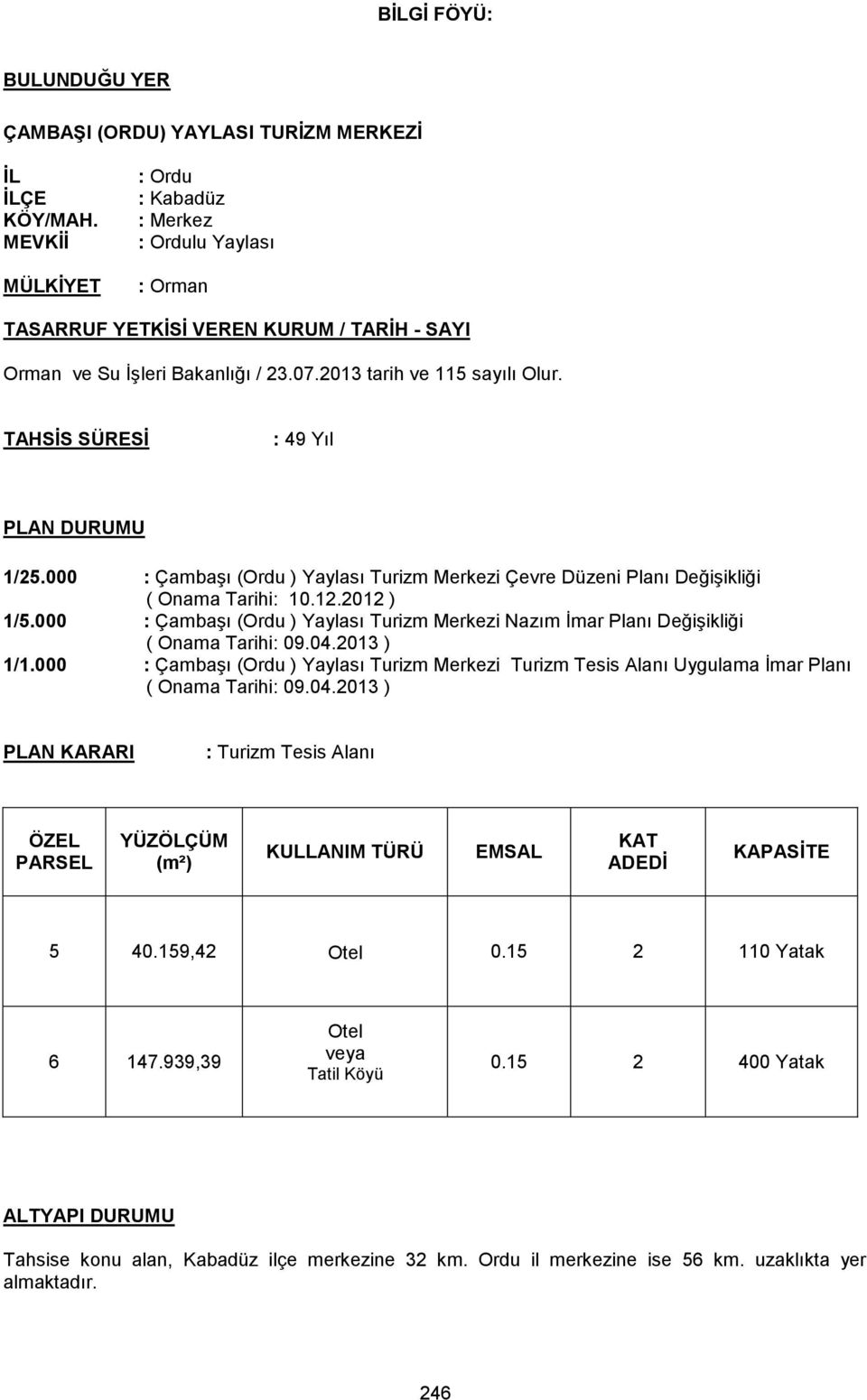 TAHSİS SÜRESİ : 49 Yıl PLAN DURUMU 1/25.000 : Çambaşı (Ordu ) Yaylası Turizm Merkezi Çevre Düzeni Planı Değişikliği ( Onama Tarihi: 10.12.2012 ) 1/5.