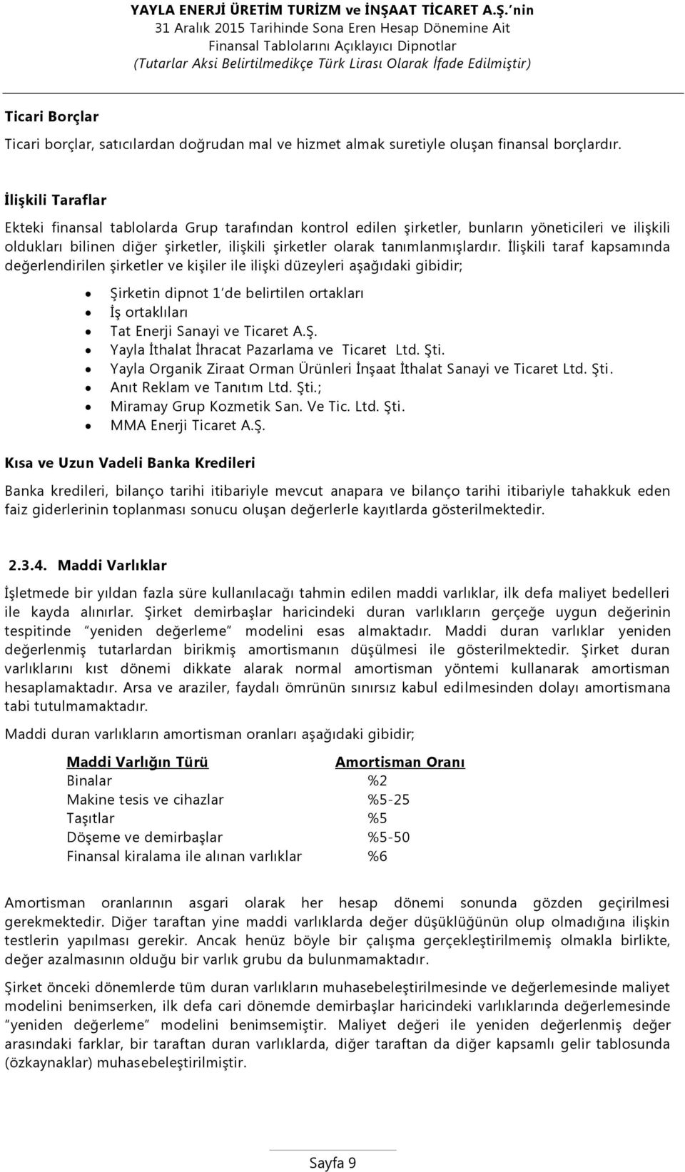 İlişkili taraf kapsamında değerlendirilen şirketler ve kişiler ile ilişki düzeyleri aşağıdaki gibidir; Şirketin dipnot 1 de belirtilen ortakları İş ortaklıları Tat Enerji Sanayi ve Ticaret A.Ş. Yayla İthalat İhracat Pazarlama ve Ticaret Ltd.