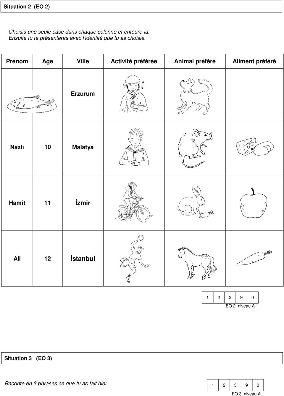 Prénom Age Ville Activité préférée Animal préféré Aliment préféré Esra 9 Erzurum Nazlı 10