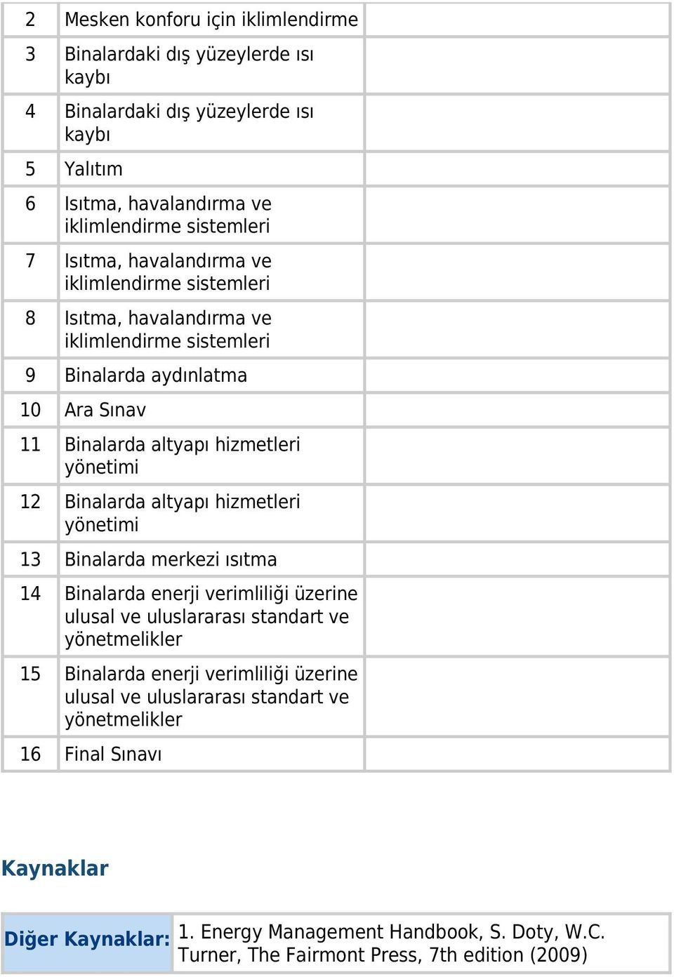 Binalarda altyapı hizmetleri yönetimi 13 Binalarda merkezi ısıtma 14 Binalarda enerji verimliliği üzerine ulusal ve uluslararası standart ve yönetmelikler 15 Binalarda enerji