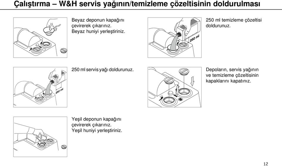 250 ml servis yağı doldurunuz.