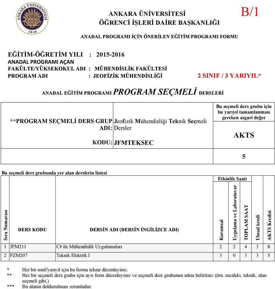 Uygulamaları 2 2 4 3 8 2 FZM207 Teknik Elektrik I 3 0 3 3 5 * Her bir sınıf/yarıyıl için bu formu tekrar düzenleyiniz.