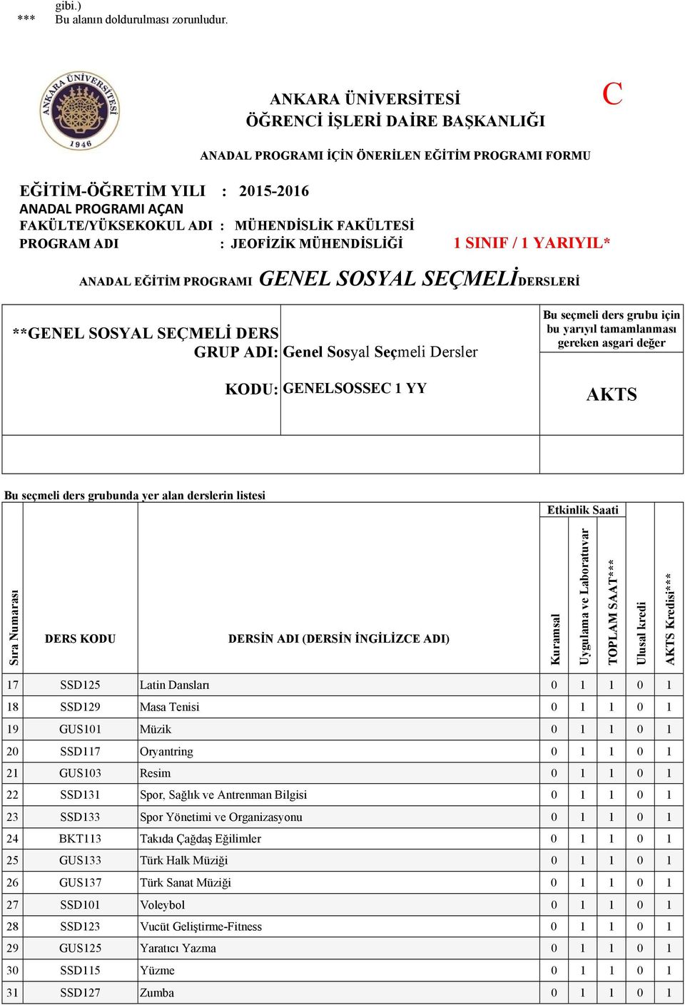 KODU: GENELSOSSEC 1 YY TOPLAM SAAT*** Kredisi*** 17 SSD125 Latin Dansları 0 1 1 0 1 18 SSD129 Masa Tenisi 0 1 1 0 1 19 GUS101 Müzik 0 1 1 0 1 20 SSD117 Oryantring 0 1 1 0 1 21 GUS103 Resim 0 1 1 0 1