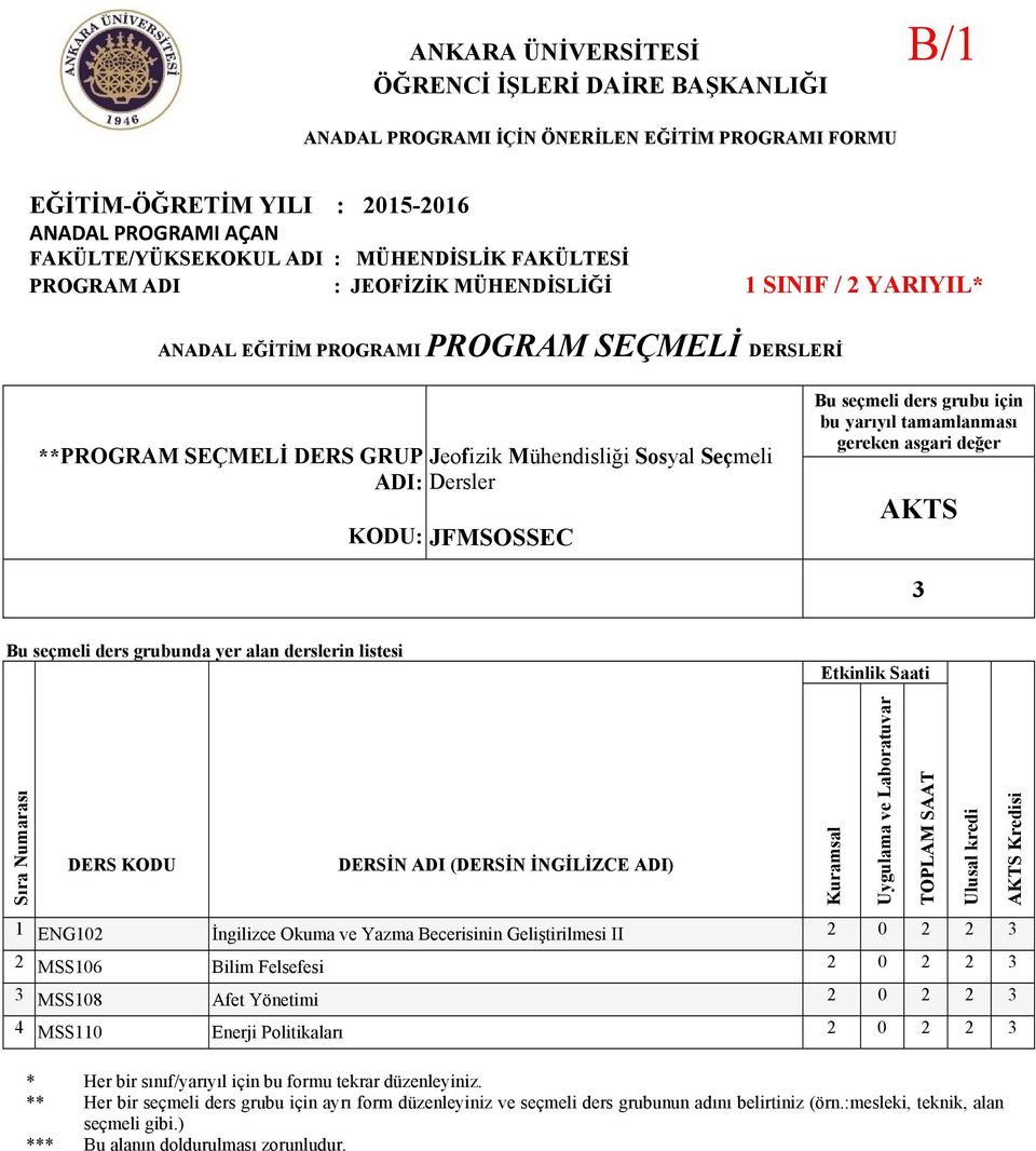 Bilim Felsefesi 2 0 2 2 3 3 MSS108 Afet Yönetimi 2 0 2 2 3 4 MSS110 Enerji Politikaları 2 0 2 2 3 * Her bir sınıf/yarıyıl için bu formu tekrar düzenleyiniz.