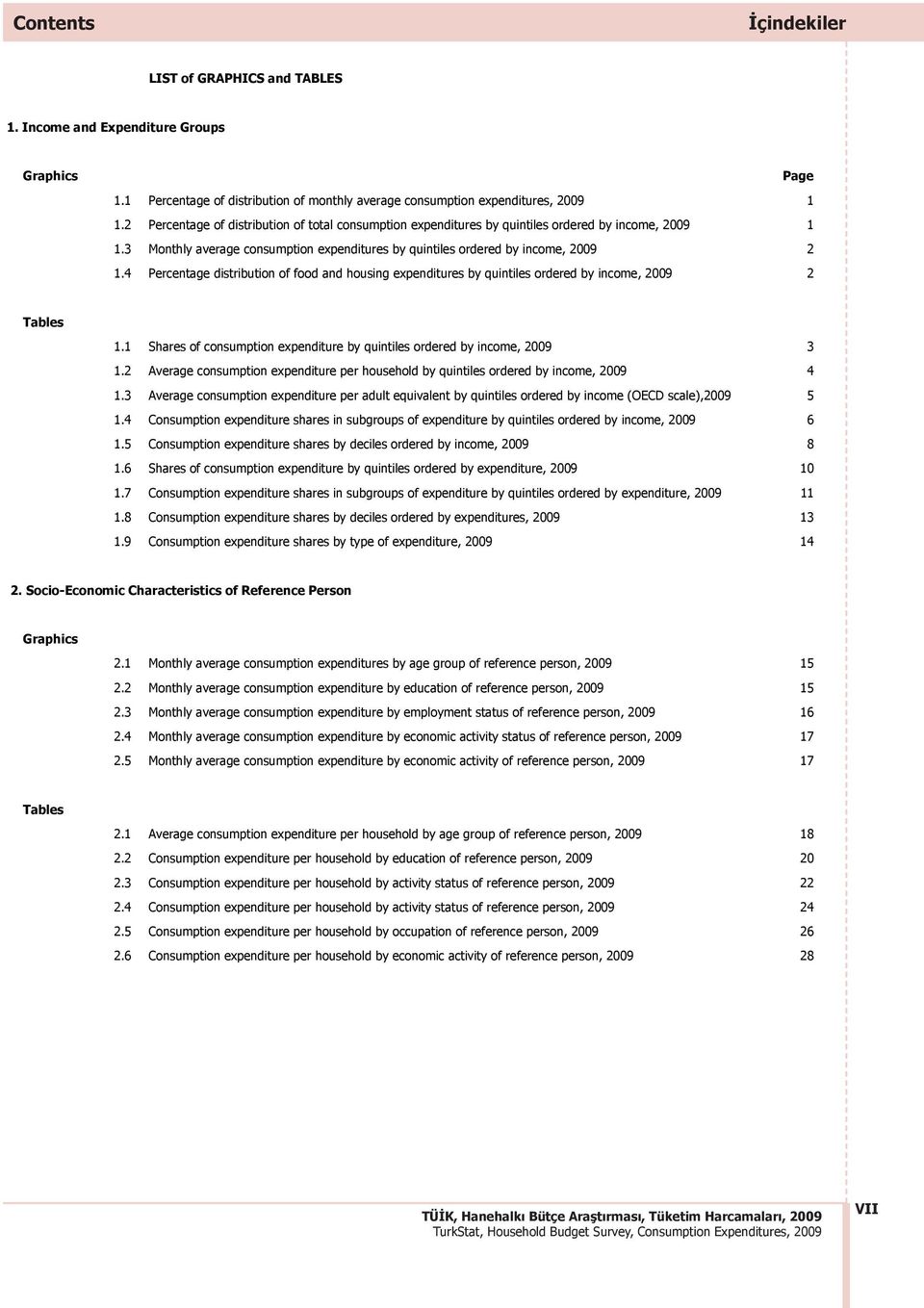 4 Percentage distribution of food and housing expenditures by quintiles ordered by income, 9 Tables 1.1 Shares of consumption expenditure by quintiles ordered by income, 9 3 1.