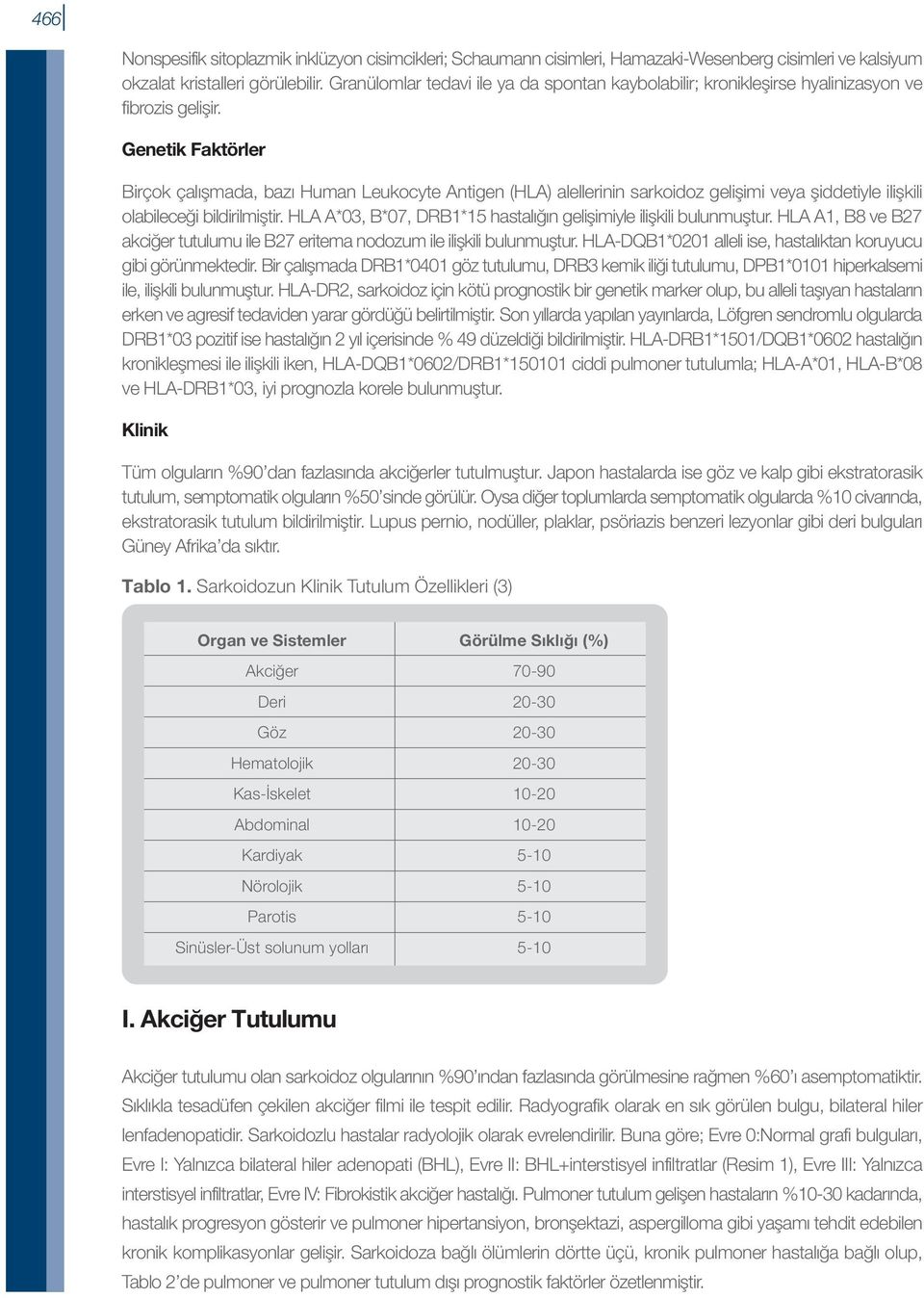 Genetik Faktörler Birçok çalışmada, bazı Human Leukocyte Antigen (HLA) alellerinin sarkoidoz gelişimi veya şiddetiyle ilişkili olabileceği bildirilmiştir.