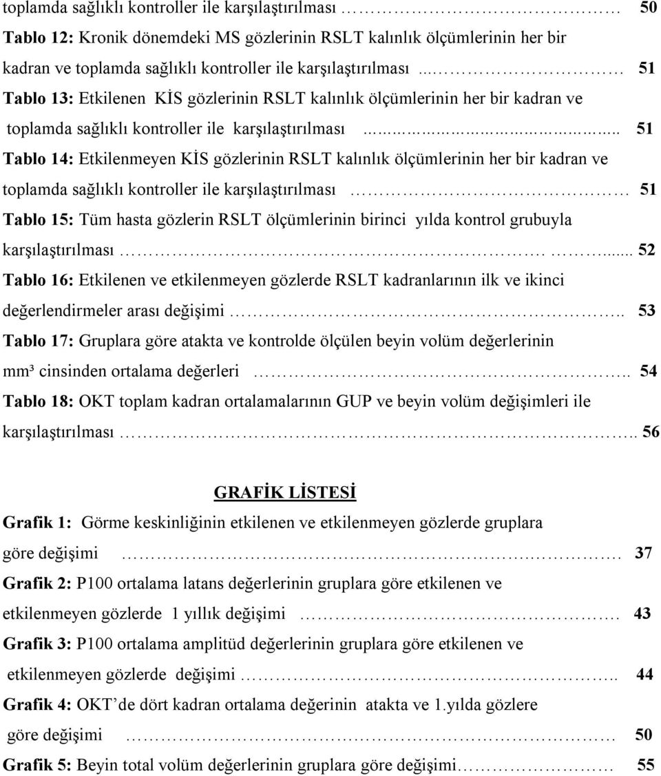 . 51 Tablo 14: Etkilenmeyen KİS gözlerinin RSLT kalınlık ölçümlerinin her bir kadran ve toplamda sağlıklı kontroller ile karşılaştırılması 51 Tablo 15: Tüm hasta gözlerin RSLT ölçümlerinin birinci