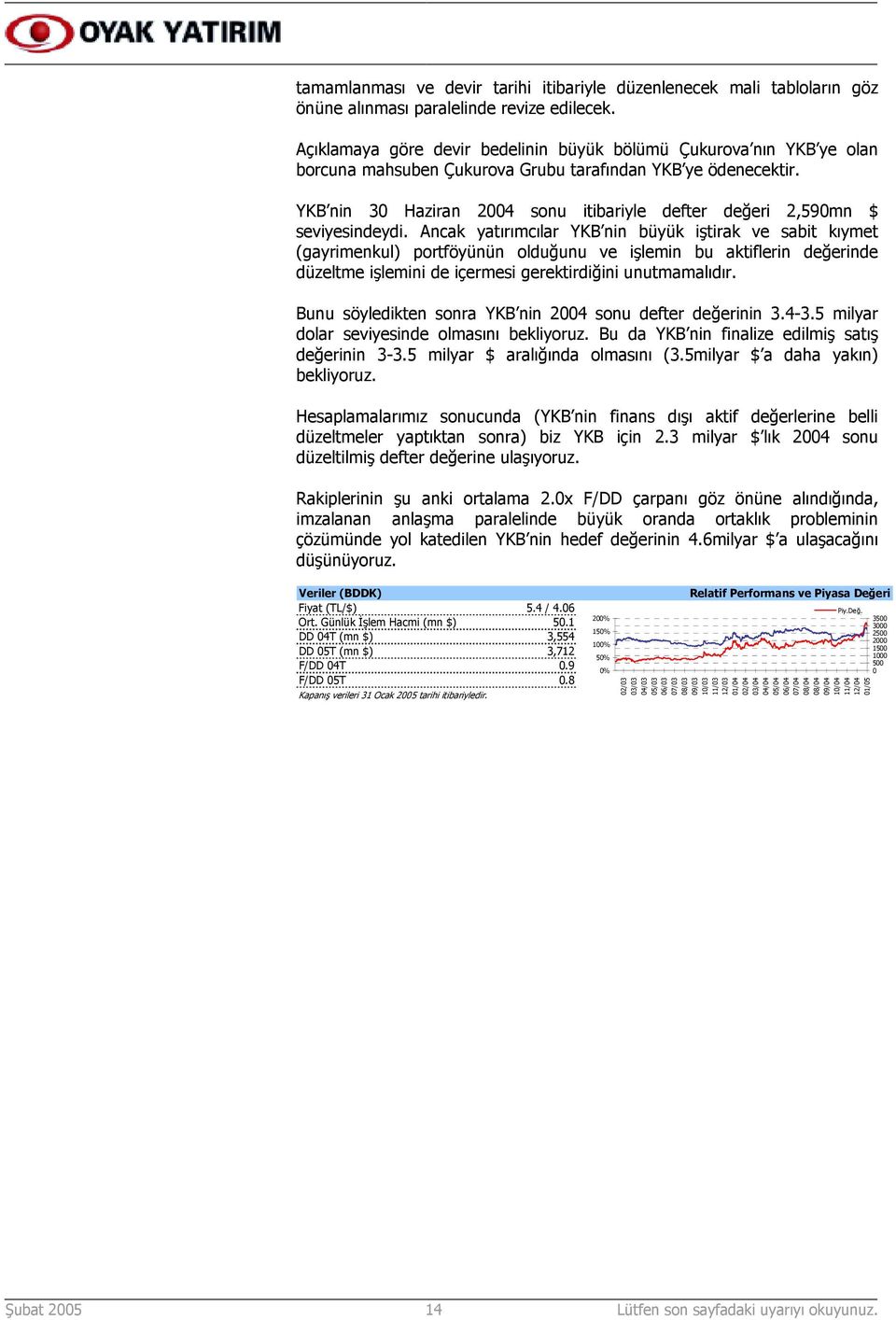 YKB nin 30 Haziran 2004 sonu itibariyle defter değeri 2,590mn $ seviyesindeydi.