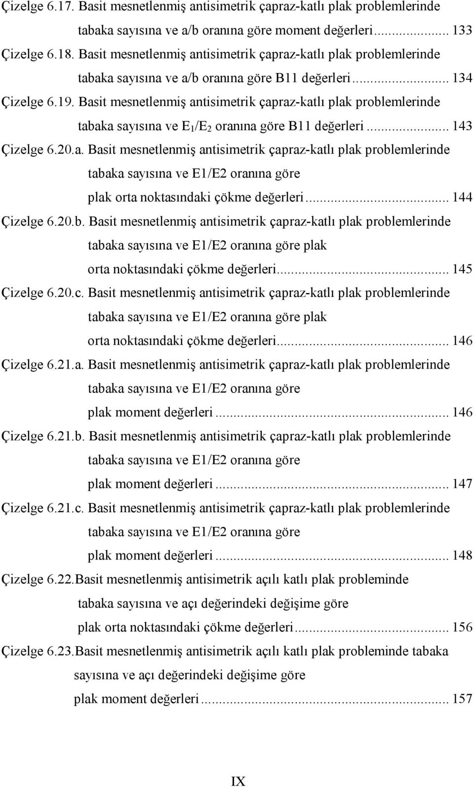 Basit mesnetlenmiş antisimetrik çapraz-katlı plak problemlerinde tabaka sayısına ve E /E oranına göre B değerleri... 43 Çizelge 6..a. Basit mesnetlenmiş antisimetrik çapraz-katlı plak problemlerinde tabaka sayısına ve E/E oranına göre plak orta noktasındaki çökme değerleri.