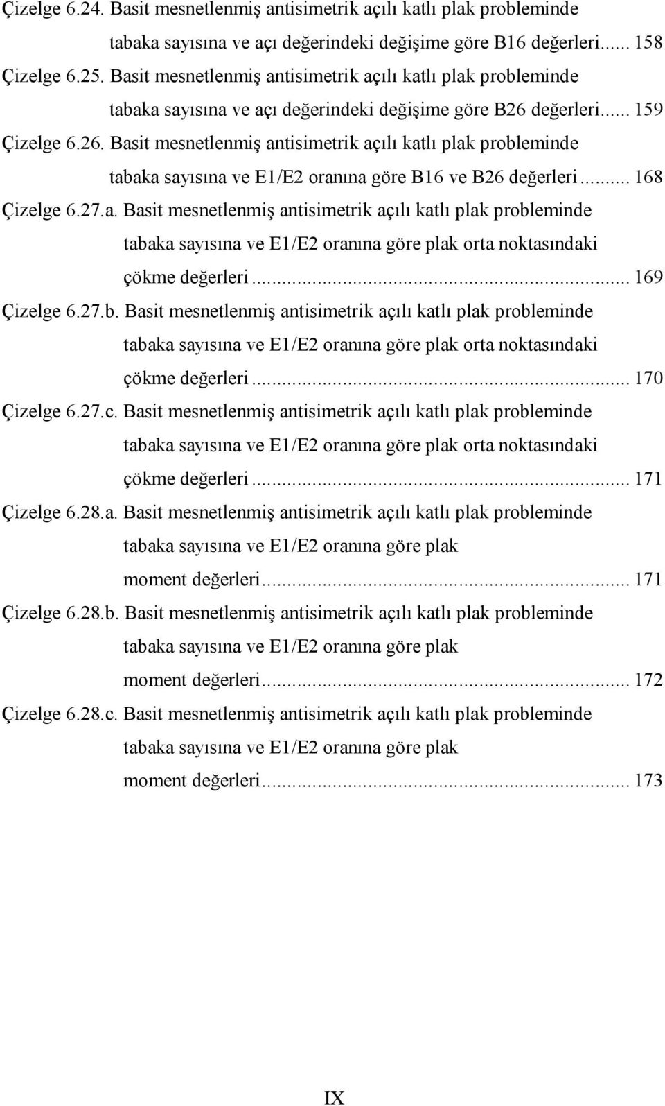 .. 68 Çizelge 6.7.a. Basit mesnetlenmiş antisimetrik açılı katlı plak probl