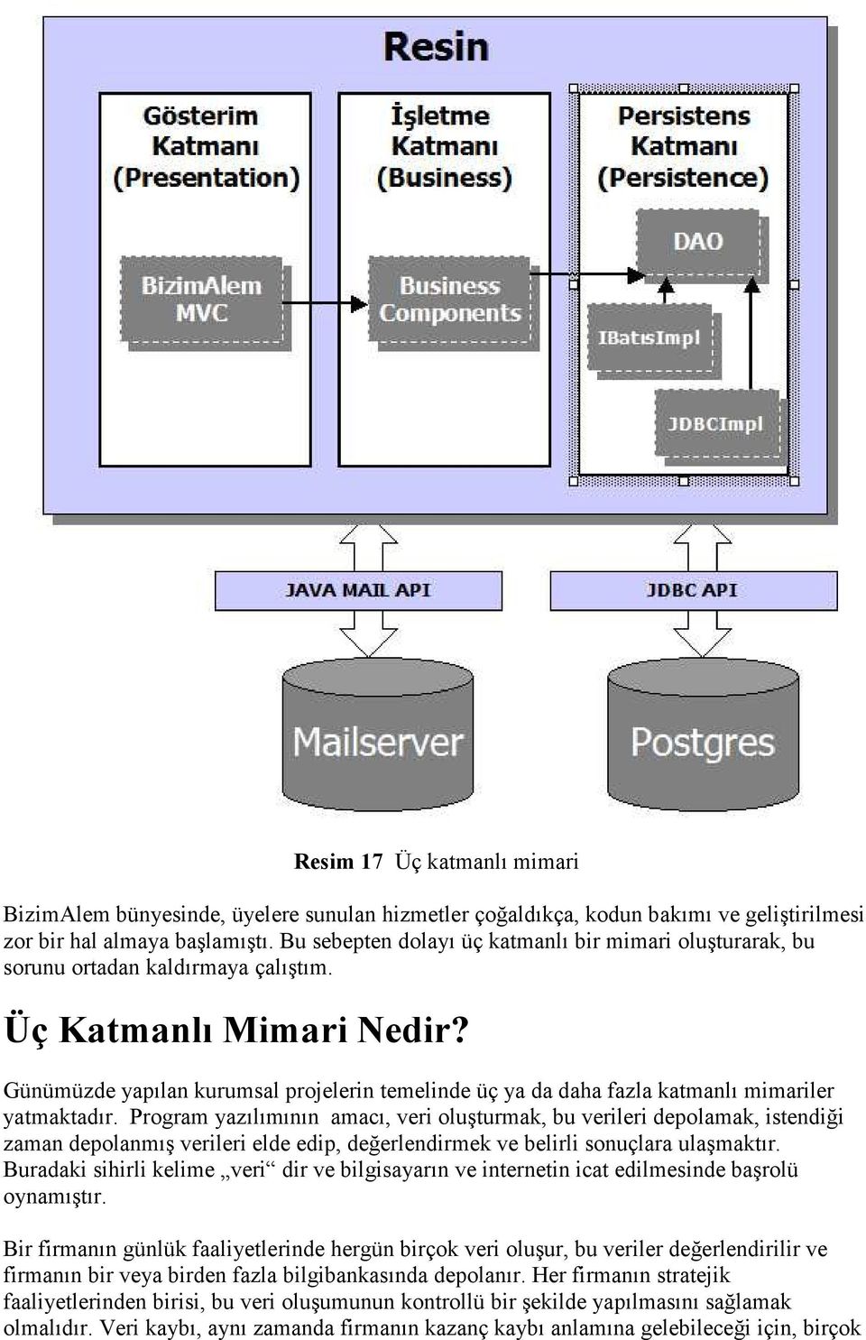 Günümüzde yapılan kurumsal projelerin temelinde üç ya da daha fazla katmanlı mimariler yatmaktadır.