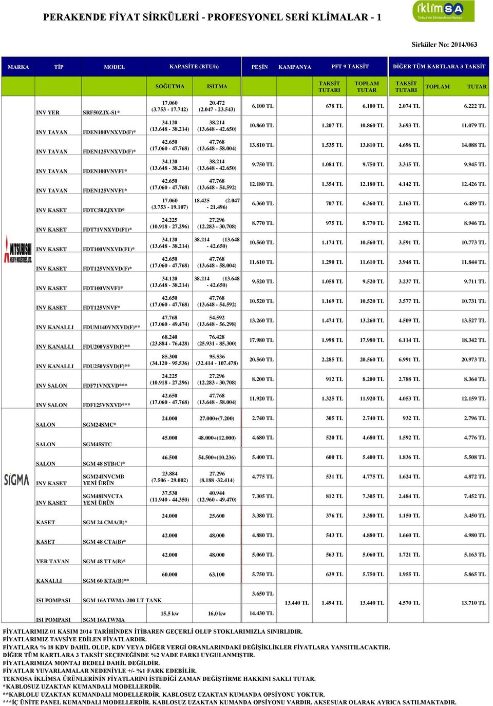 750 TL 1.084 TL 9.750 TL 3.315 TL 9.945 TL FDEN125VNVF1* ( - ) (13.648-54.592) 12.180 TL 1.354 TL 12.180 TL 4.142 TL 12.426 TL FDTC50ZJXVD* (3.753-19.107) 18.425 (2.047-21.496) 6.360 TL 707 TL 6.