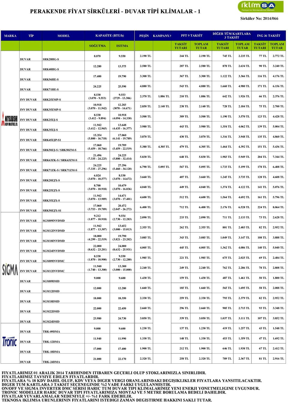 SGM22DMD SGM24DMD TRK-09DMA TRK-12DMA TRK-18DMA TRK-24DMA 8.870 9.550 2.190 TL 244 TL 2.190 TL 745 TL 2.235 TL 77 TL 2.772 TL 12.280 13.375 2.580 TL 287 TL 2.580 TL 878 TL 2.634 TL 90 TL 3.240 TL 17.