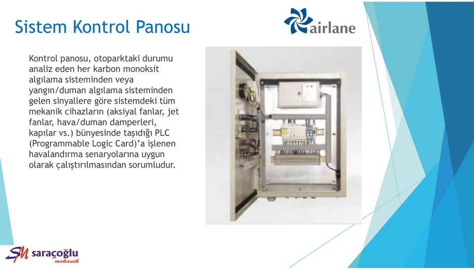 cihazların (aksiyal fanlar, jet fanlar, hava/duman damperleri, kapılar vs.