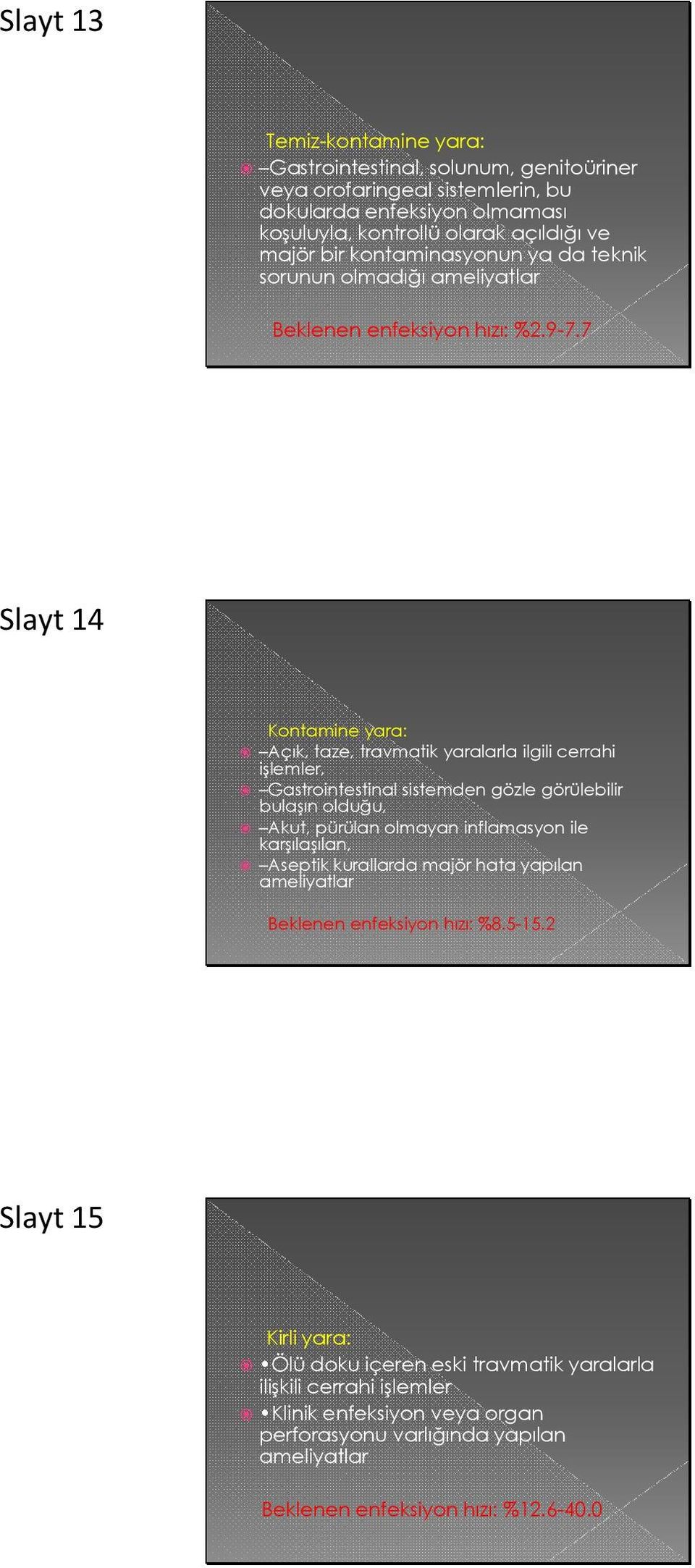 7 Slayt 14 Kontamine yara: Açık, taze, travmatik yaralarla ilgili cerrahi işlemler, Gastrointestinal sistemden gözle görülebilir bulaşın olduğu, Akut, pürülan olmayan inflamasyon ile